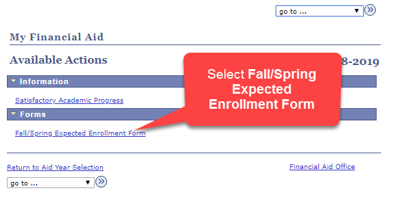 Image: Visual of Step 4